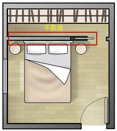 床頭不靠牆化解|床頭櫃設計？床頭風水禁忌？最齊全的床頭設計百科！…